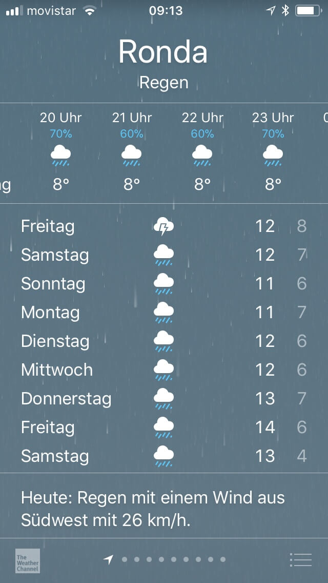 Der grosse Regen - Wetter